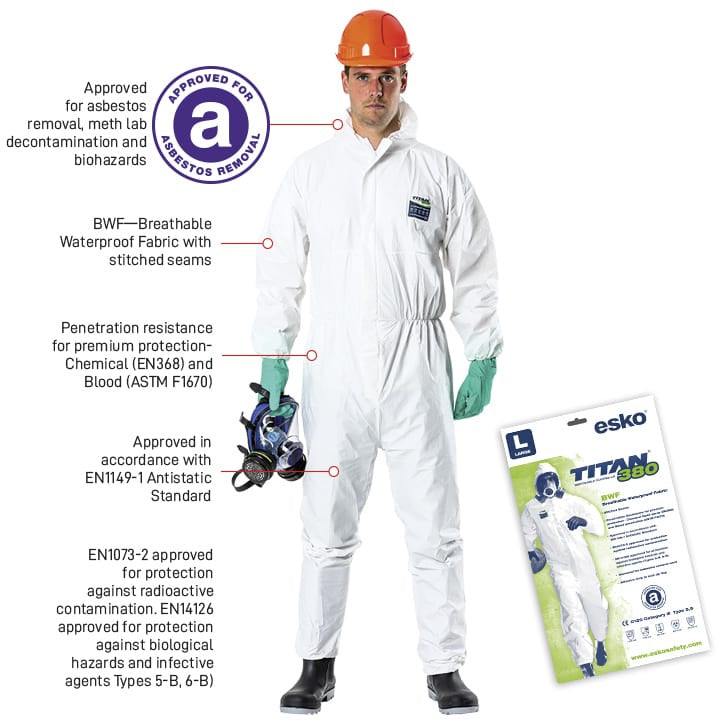 TITAN 400 BWF CE Type 4, 5,6 CAT III Disposable Polyethylene Coverall with taped seams. Size XL